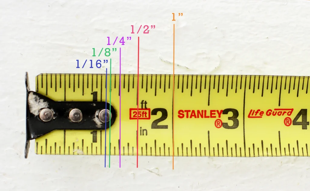 Printable:8jvkuhqij3m= How to Read a Tape Measure