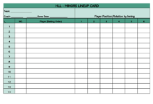 Printable:8mqdizjzbni= Baseball Lineup Template