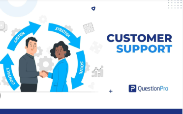 5166223198: Client Support Line