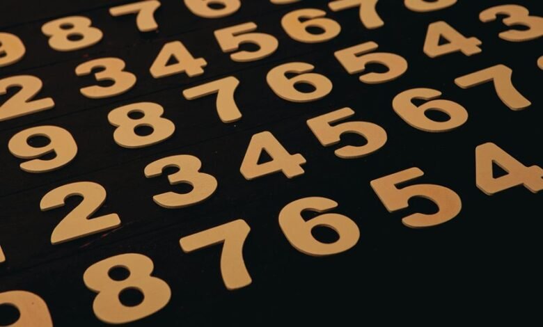 analyzing phone number digits