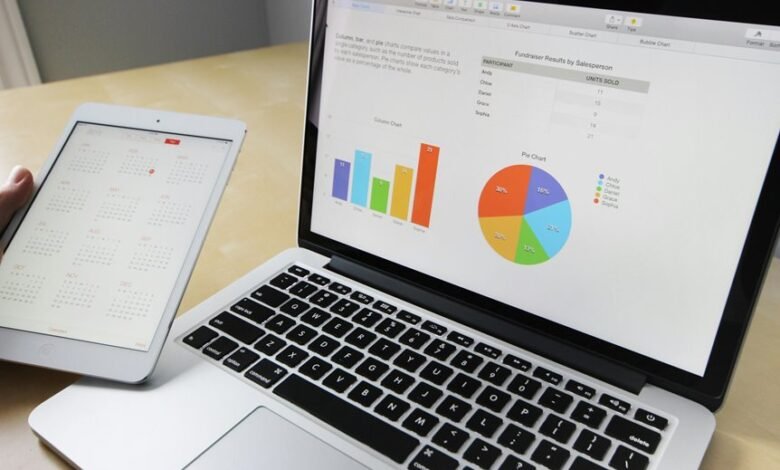 boosting efficiency and focus