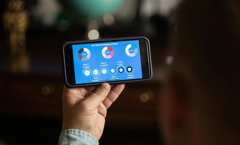 utilize jopalosya1 for productivity