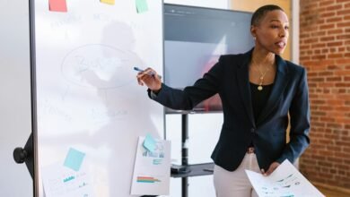 smart investment for beginners