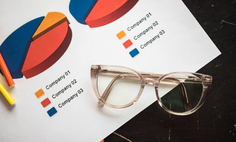 ampeser features and overview