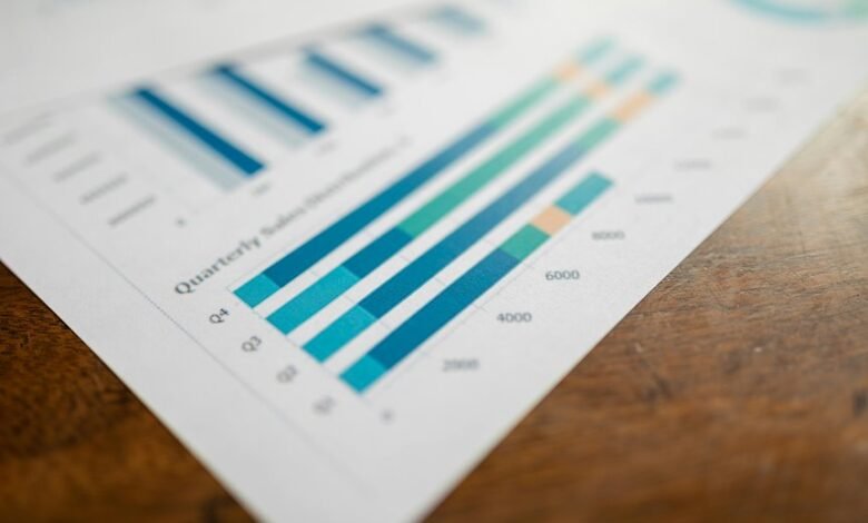 metrics tracking dashboard numbers