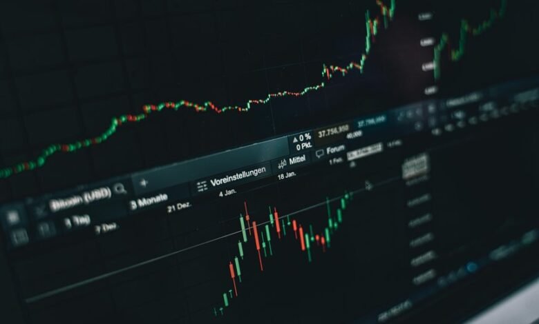 technical monitoring data insights