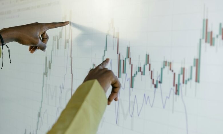 technical trends evaluation data