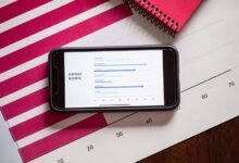 background report on phone