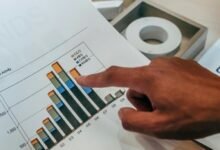 gaming activity overview summary