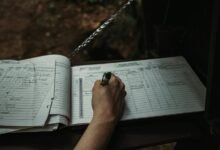 monitoring logs documentation overview