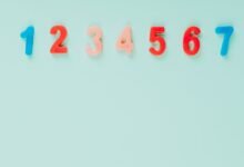 understanding the 4056326414 significance