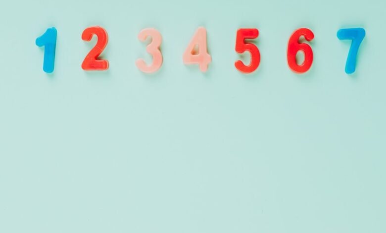 understanding the 4056326414 significance